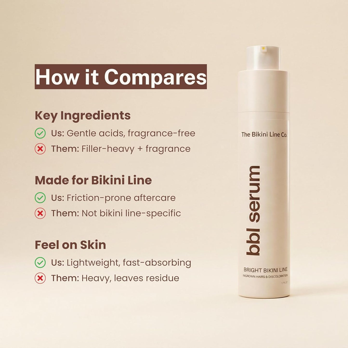 Bikini Line Reset Serum