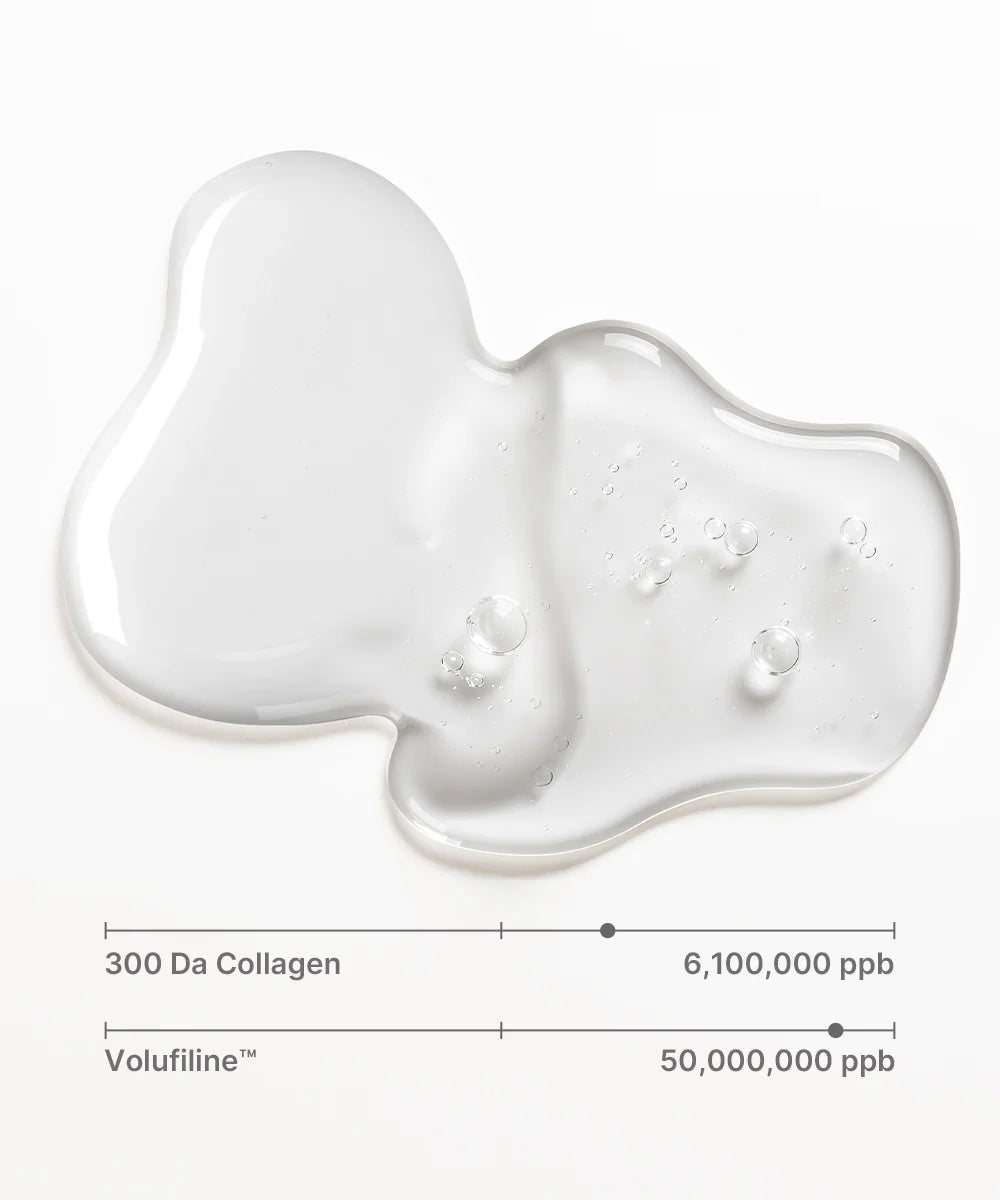 Korean Deep Collagen Volufiline Serum