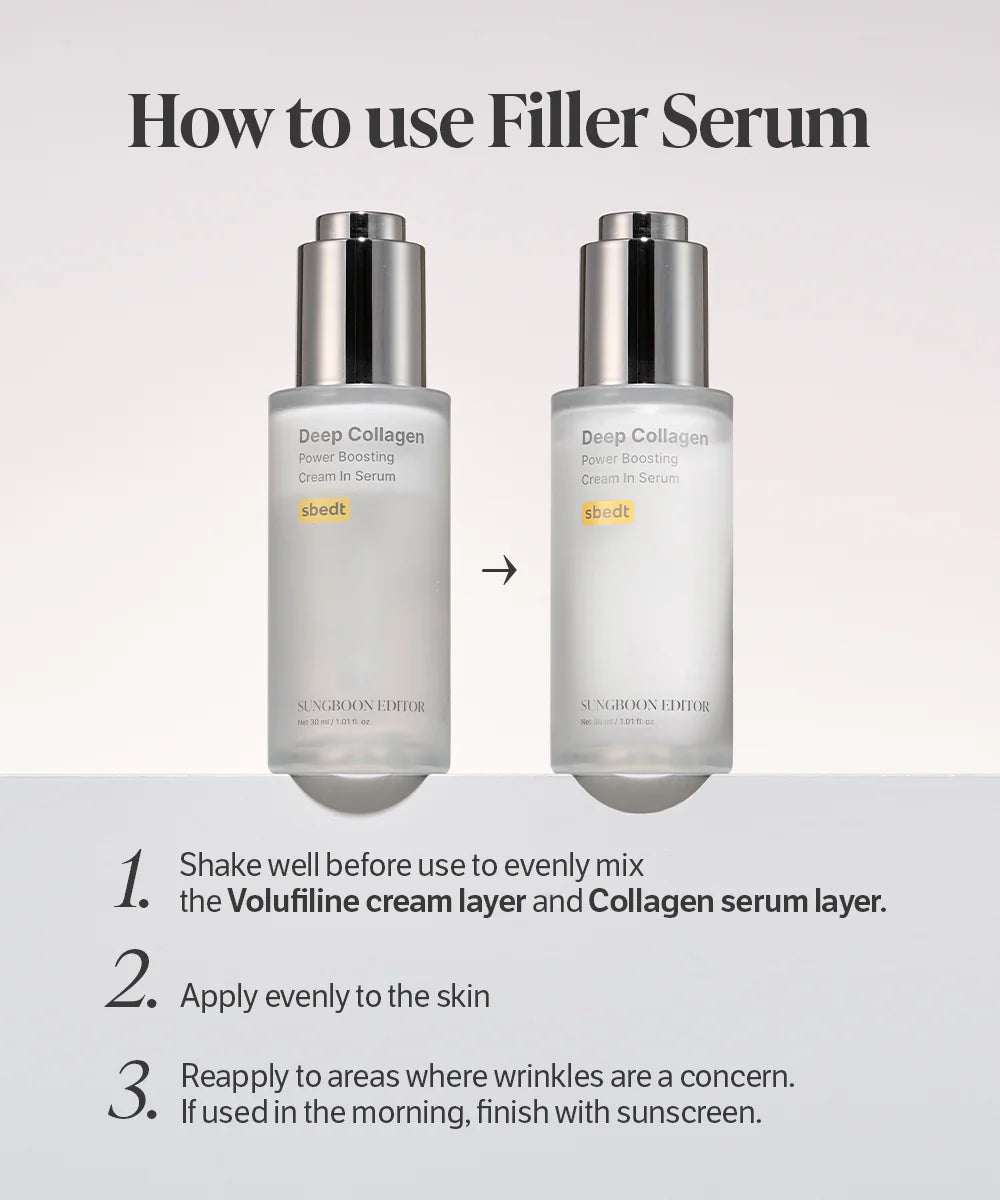 Korean Deep Collagen Volufiline Serum