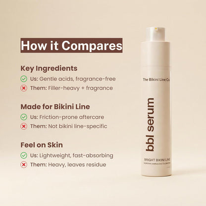 Bikini Line Reset Serum