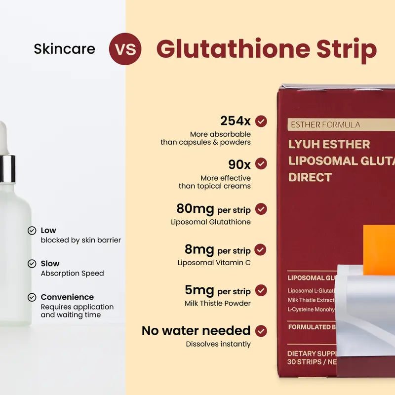 Korean Liposomal Glutathione Dissolving Toning Strips